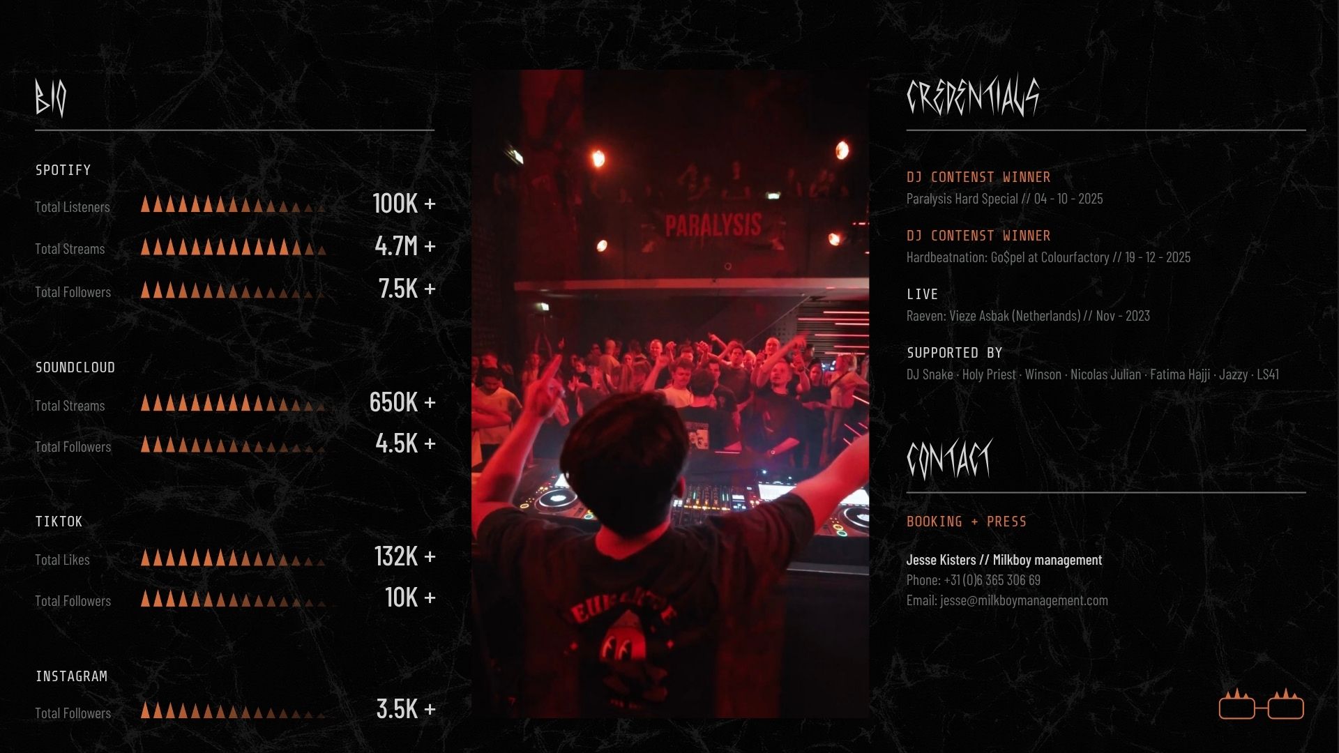 Electronic Press Kit (EPK) design for DJ and producer KNURFT by Yvonne Hartmann